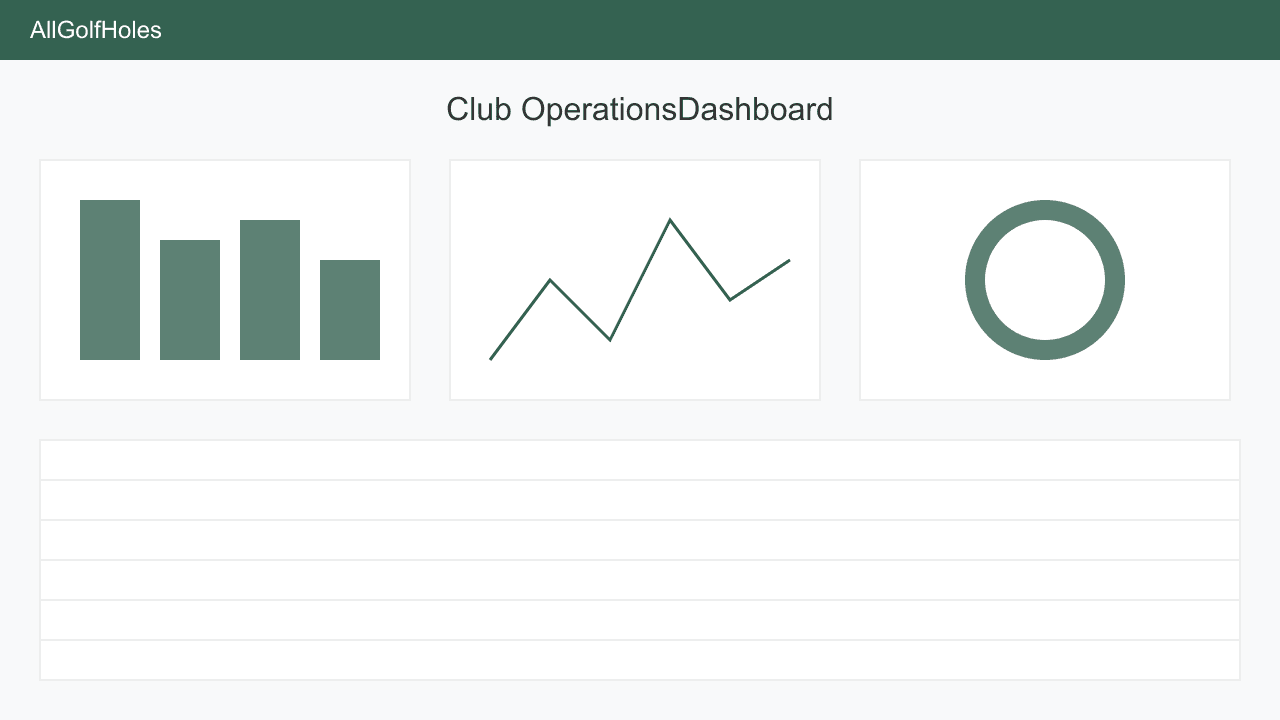 Club operations dashboard