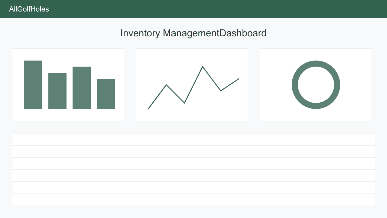 Inventory management dashboard