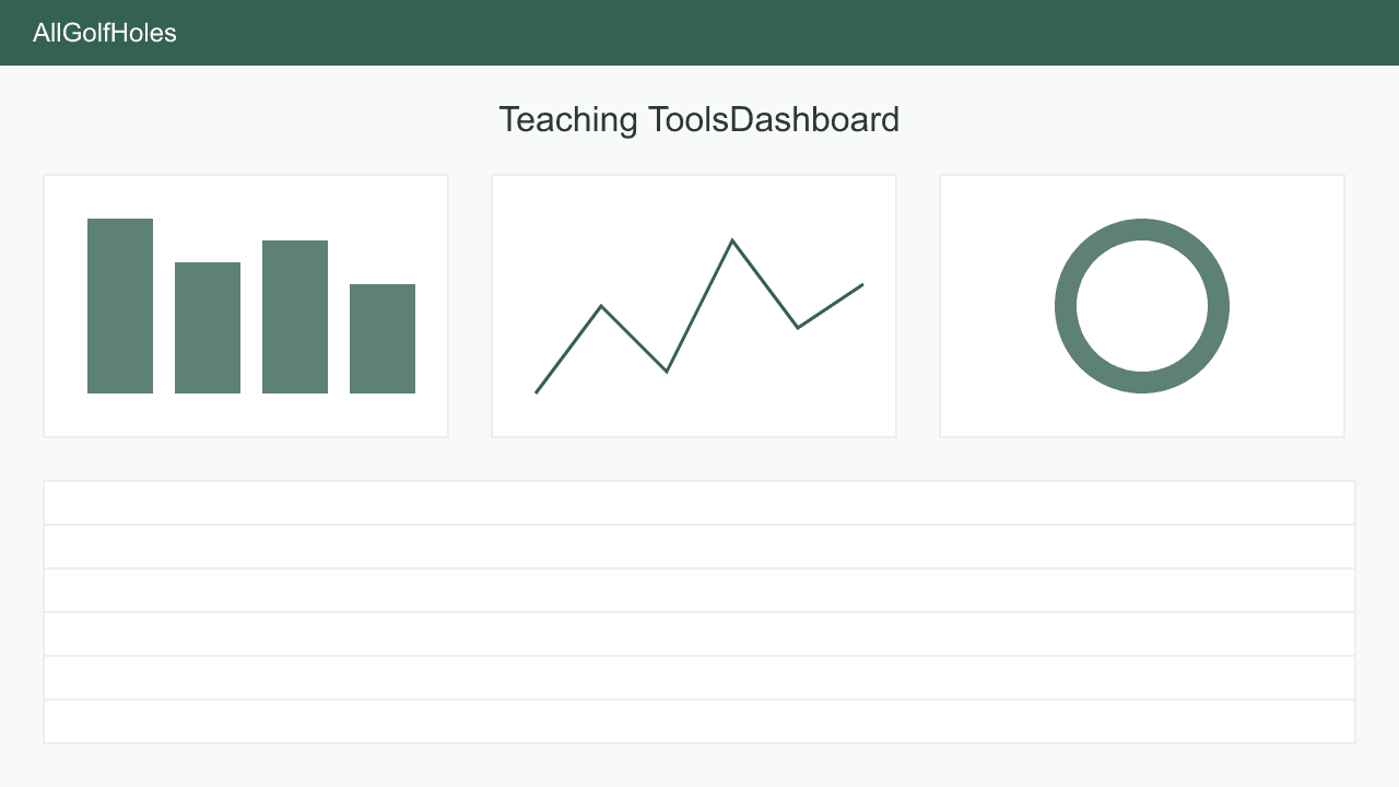 Teaching tools dashboard